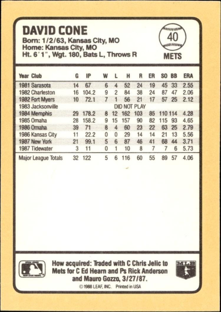 1988 Donruss Baseball's Best David Cone #40 baseball trading card back