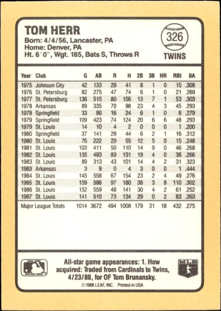 1988 Donruss Baseball's Best Tom Herr #326 baseball trading card back
