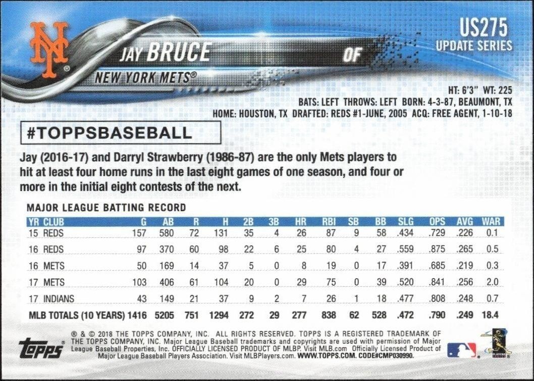 2018 Topps Update Jay Bruce #US275 baseball trading card back
