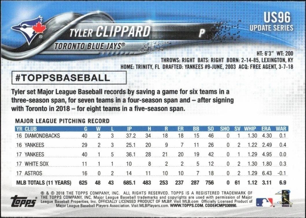 2018 Topps Update Tyler Clippard #US96 baseball trading card back