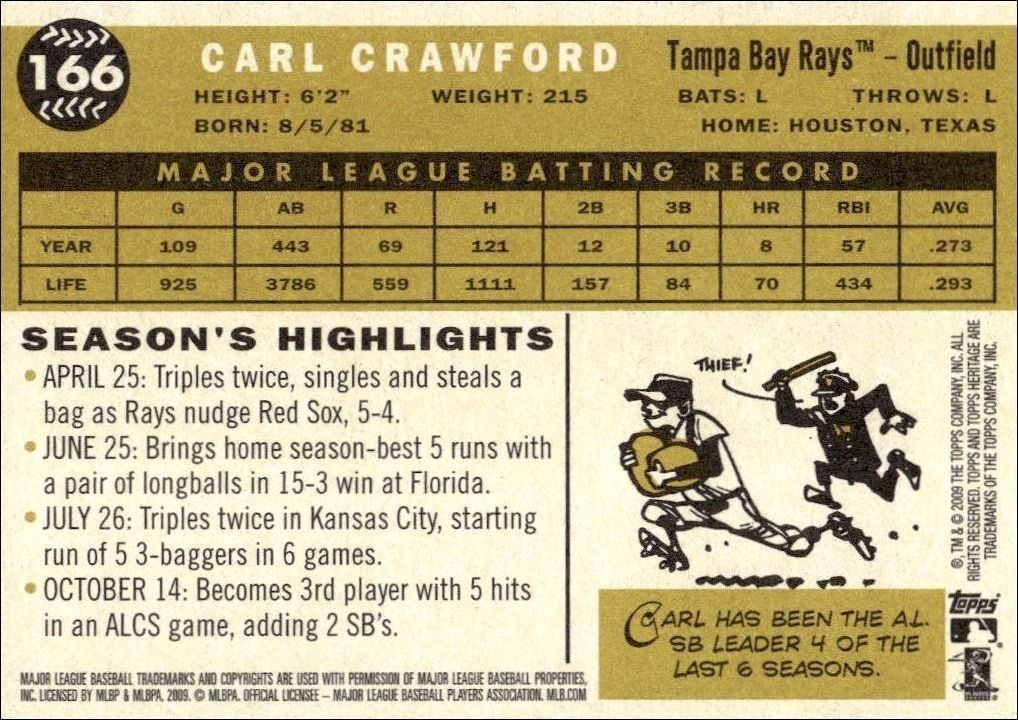 2009 Topps Heritage Carl Crawford #166 baseball trading card back
