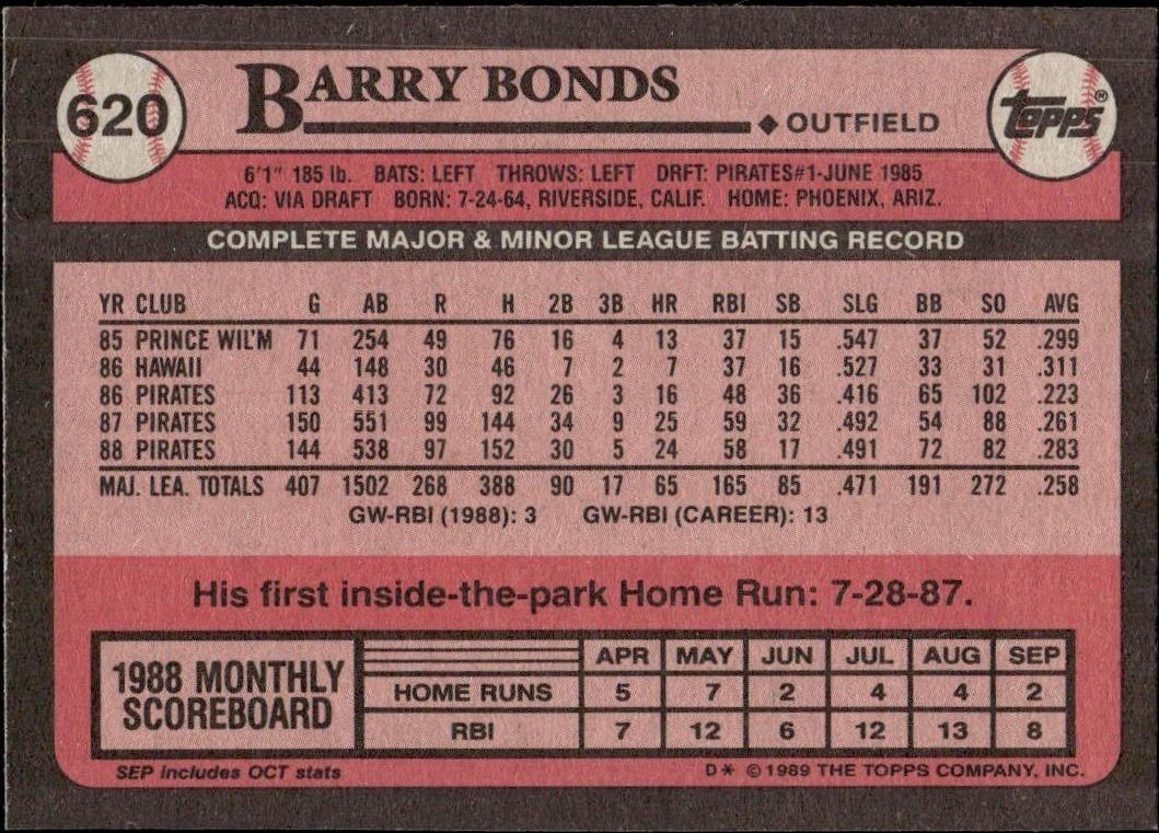1989 Topps Barry Bonds #620 baseball trading card back