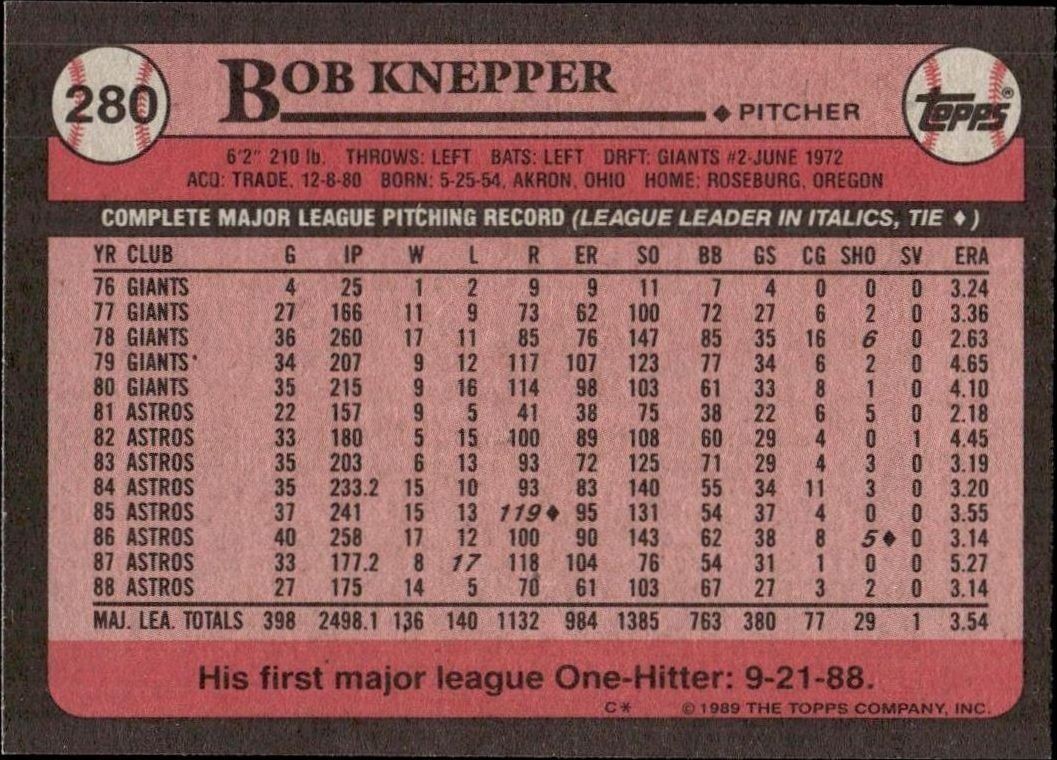 1989 Topps Bob Knepper #280 baseball trading card back