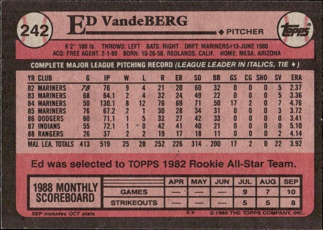1989 Topps Ed Vande Berg #242 baseball trading card back