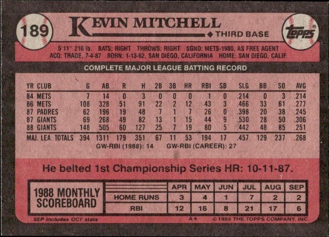 1989 Topps Kevin Mitchell #189 baseball trading card back