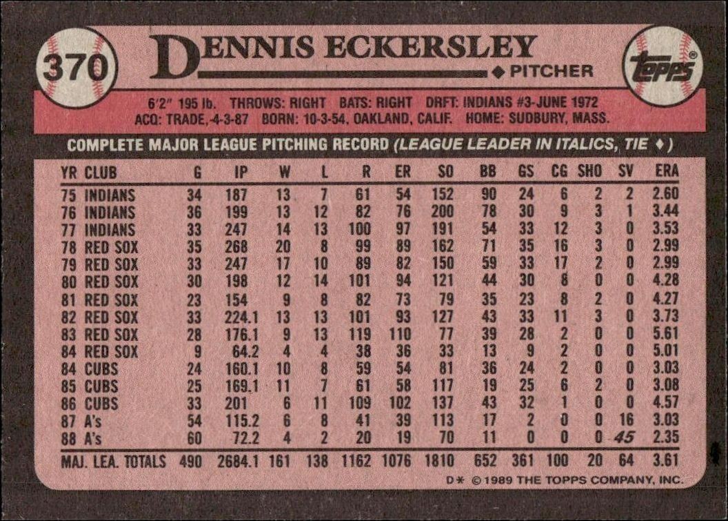 1989 Topps Dennis Eckersley #370 baseball trading card back