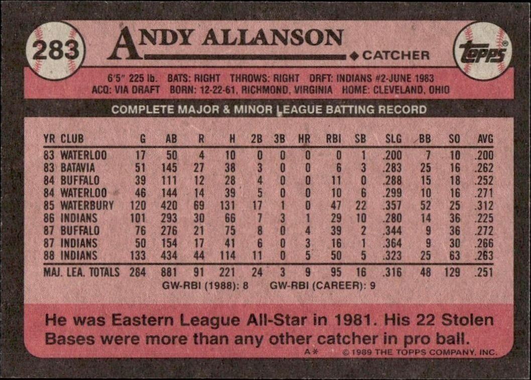1989 Topps Andy Allanson #283 baseball trading card back