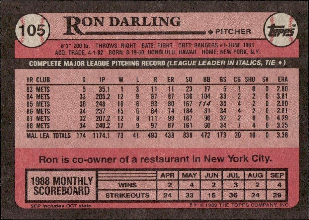1989 Topps Ron Darling #105 baseball trading card back