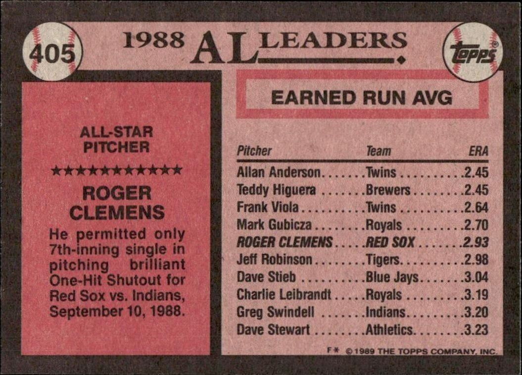 1989 Topps Roger Clemens #405 baseball trading card back