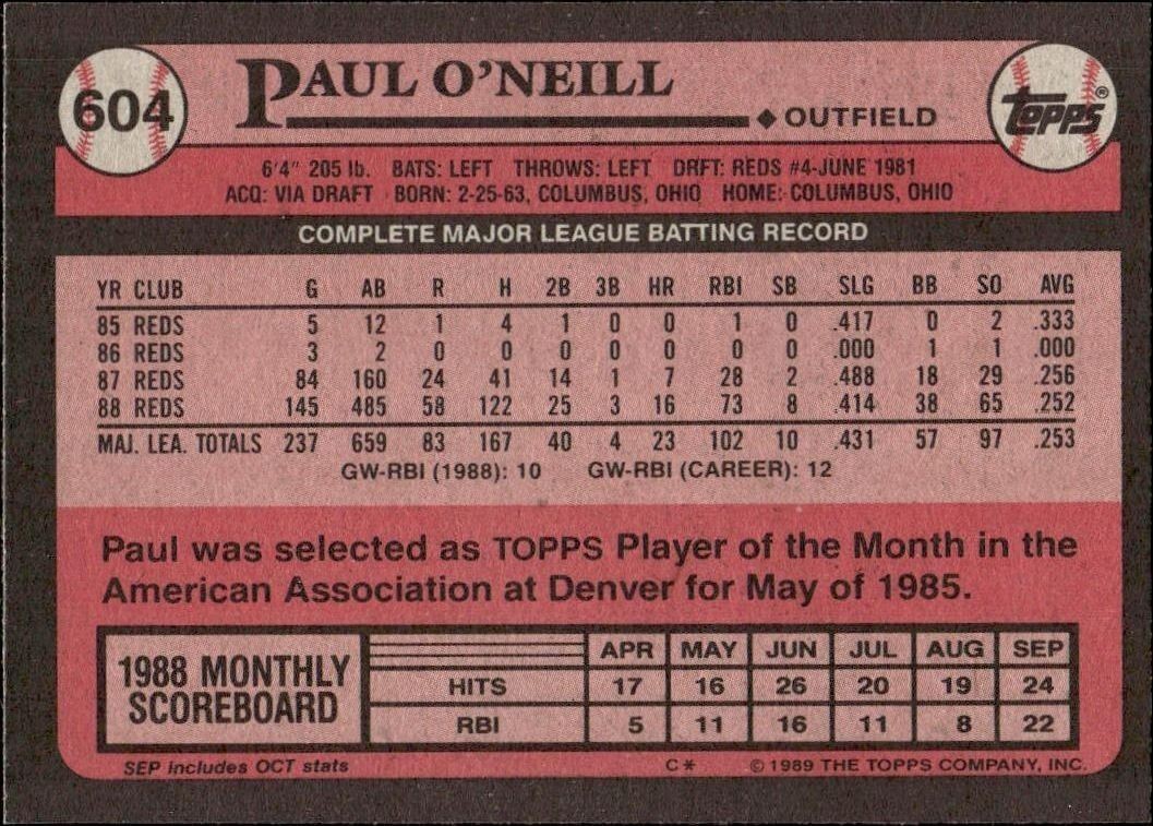 1989 Topps Paul O'Neill #604 baseball trading card back