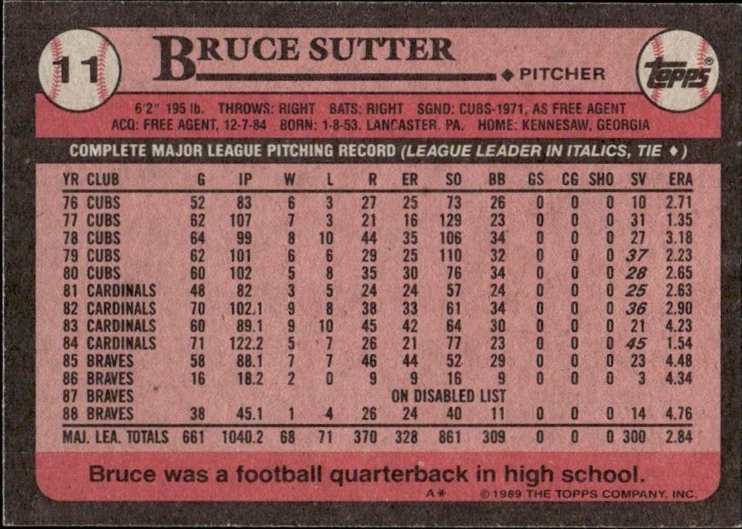 1989 Topps Bruce Sutter #11 baseball trading card back