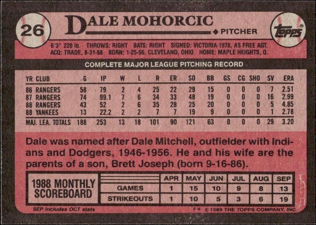 1989 Topps Dale Mohorcic #26 baseball trading card back