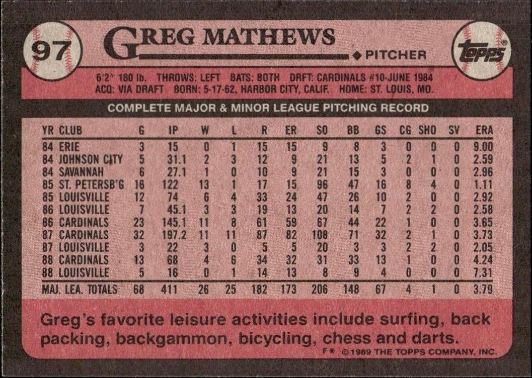 1989 Topps Greg Mathews #97 baseball trading card back