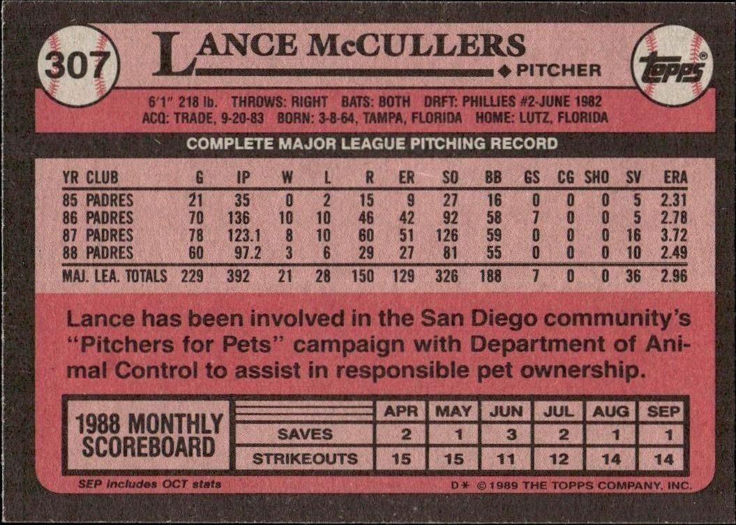 1989 Topps Lance McCullers #307 baseball trading card back