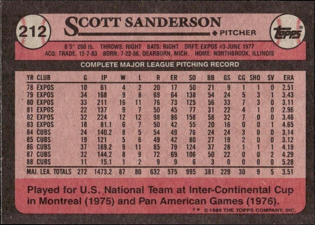 1989 Topps Scott Sanderson #212 baseball trading card back