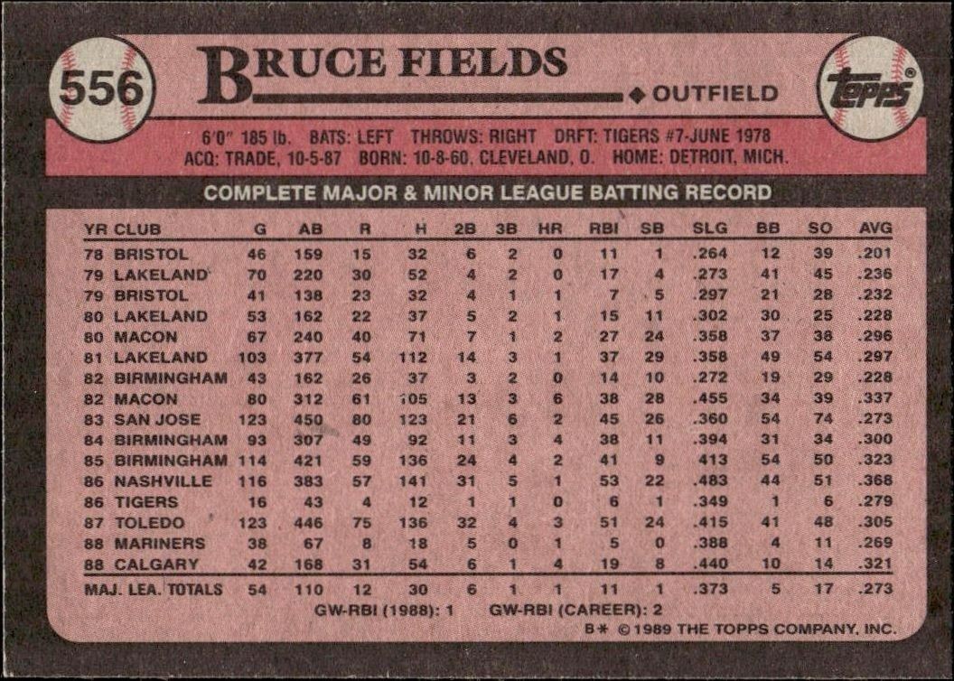 1989 Topps Bruce Fields #556 baseball trading card back
