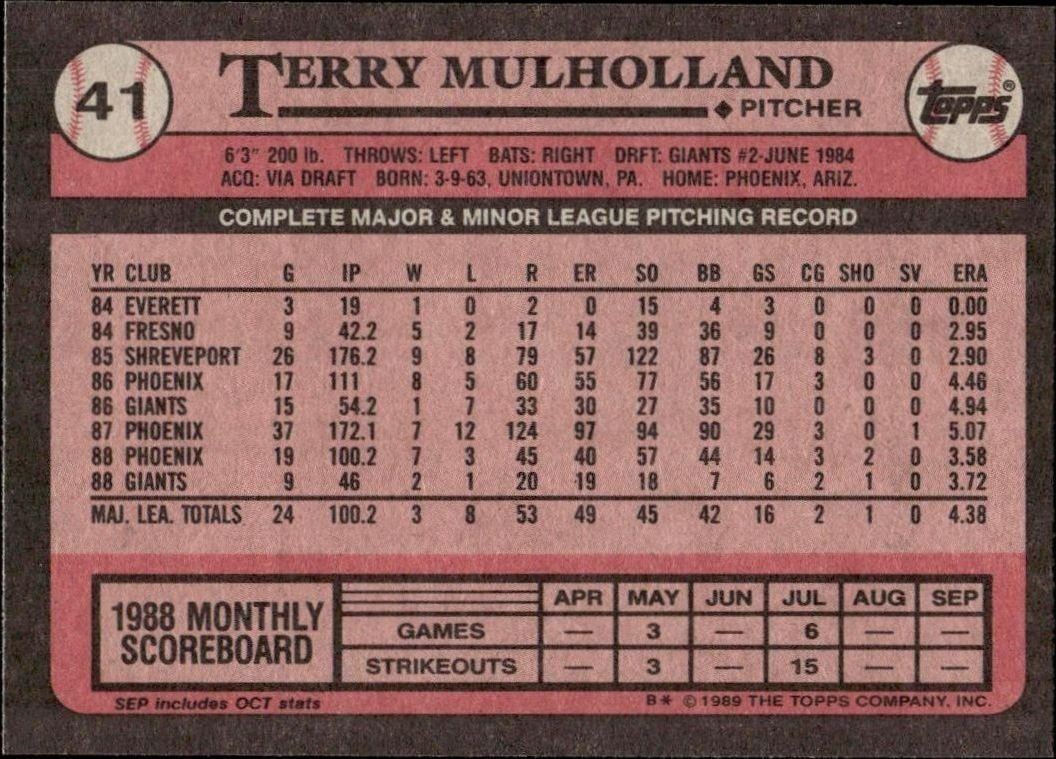 1989 Topps Terry Mulholland #41 baseball trading card back