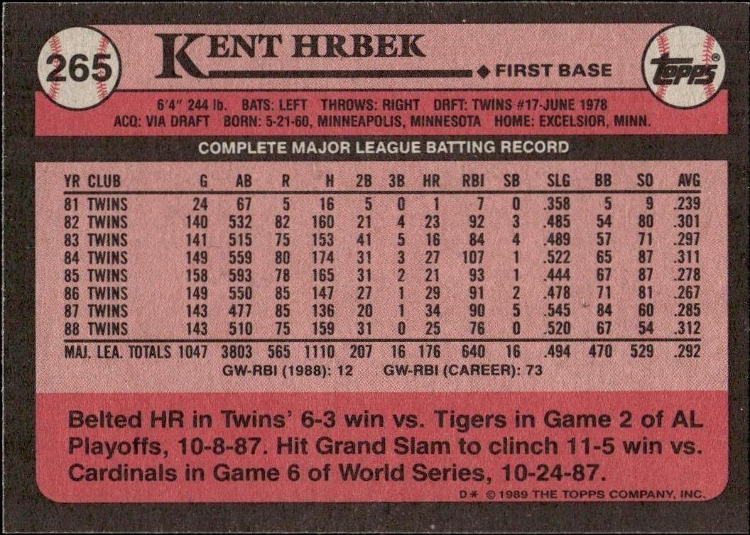 1989 Topps Kent Hrbek #265 baseball trading card back