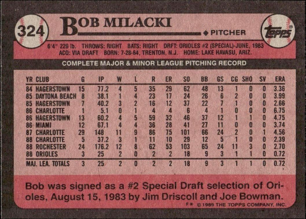 1989 Topps Bob Milacki #324 baseball trading card back