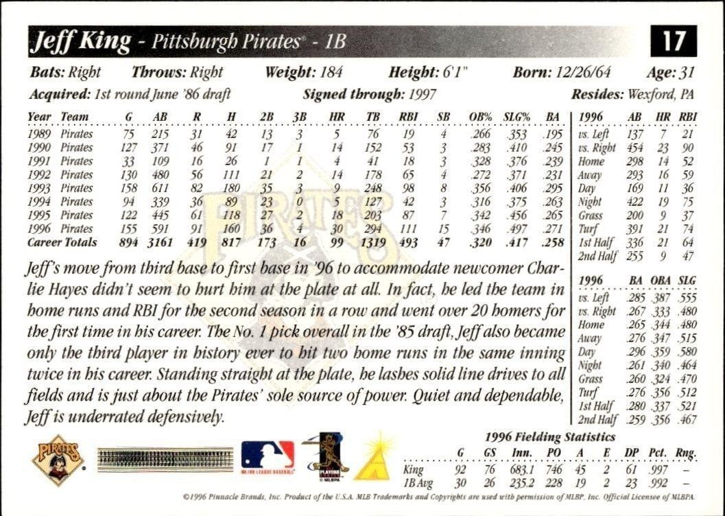 1997 Pinnacle Score Jeff King #17 baseball trading card back