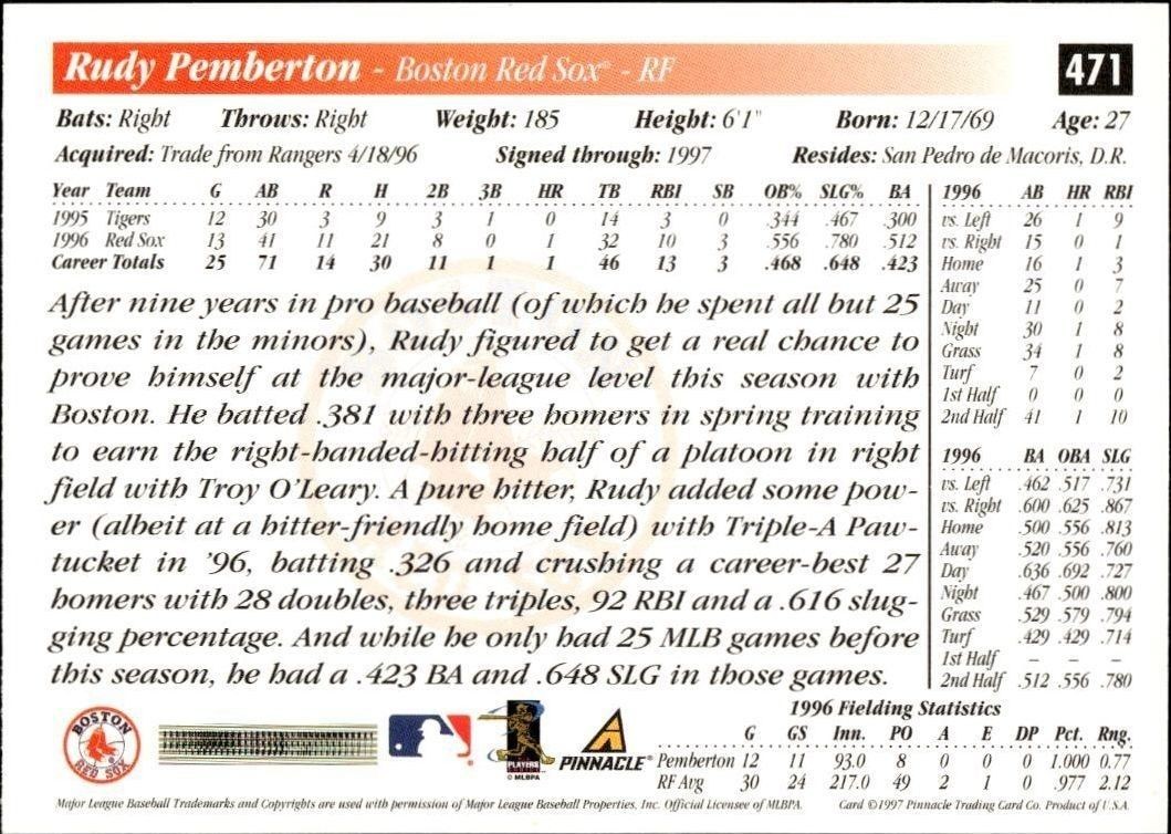 1997 Pinnacle Score Rudy Pemberton #HR471 baseball trading card back
