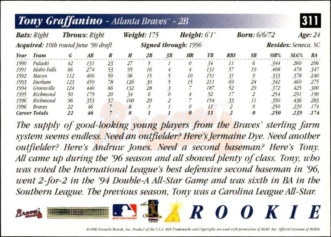 1997 Pinnacle Score Tony Graffanino #311 baseball trading card back