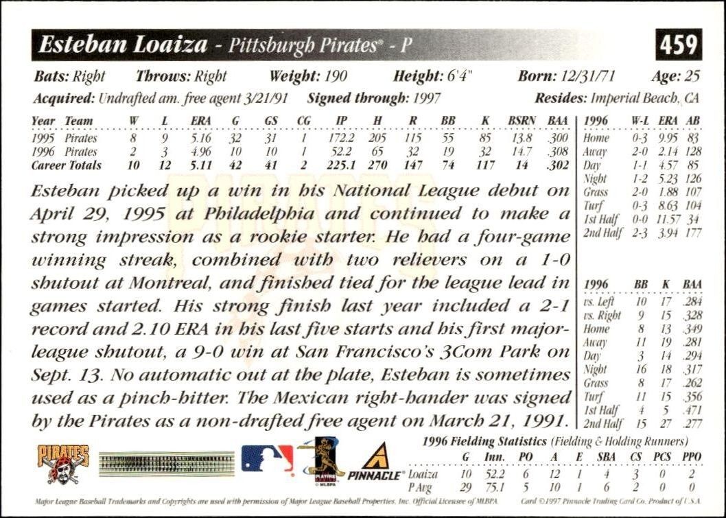 1997 Pinnacle Score Esteban Loaiza #459 baseball trading card back