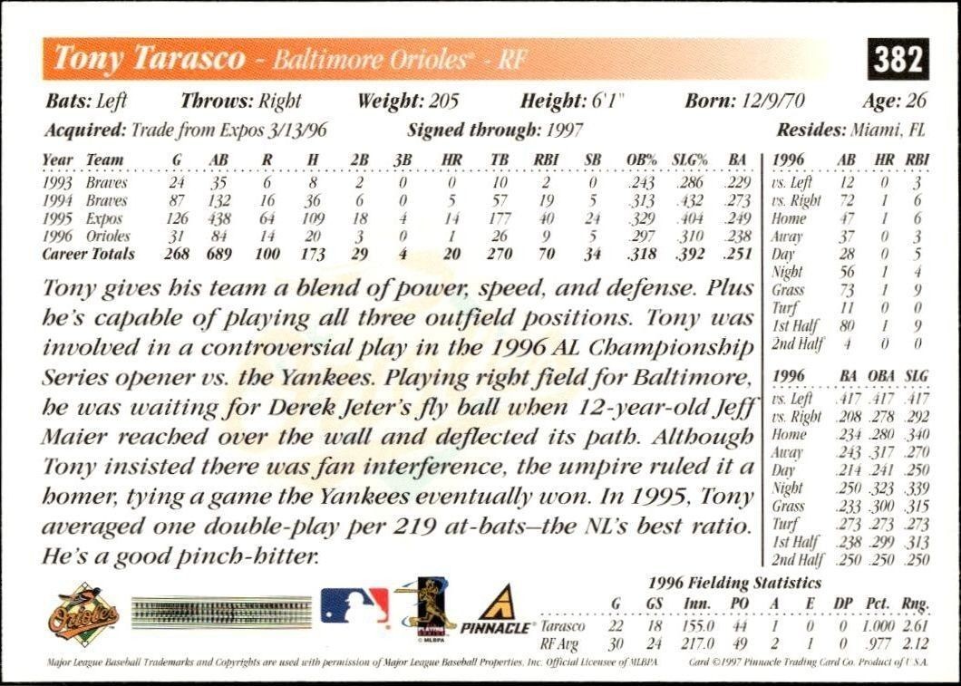1997 Pinnacle Score Tony Tarasco #382 baseball trading card back