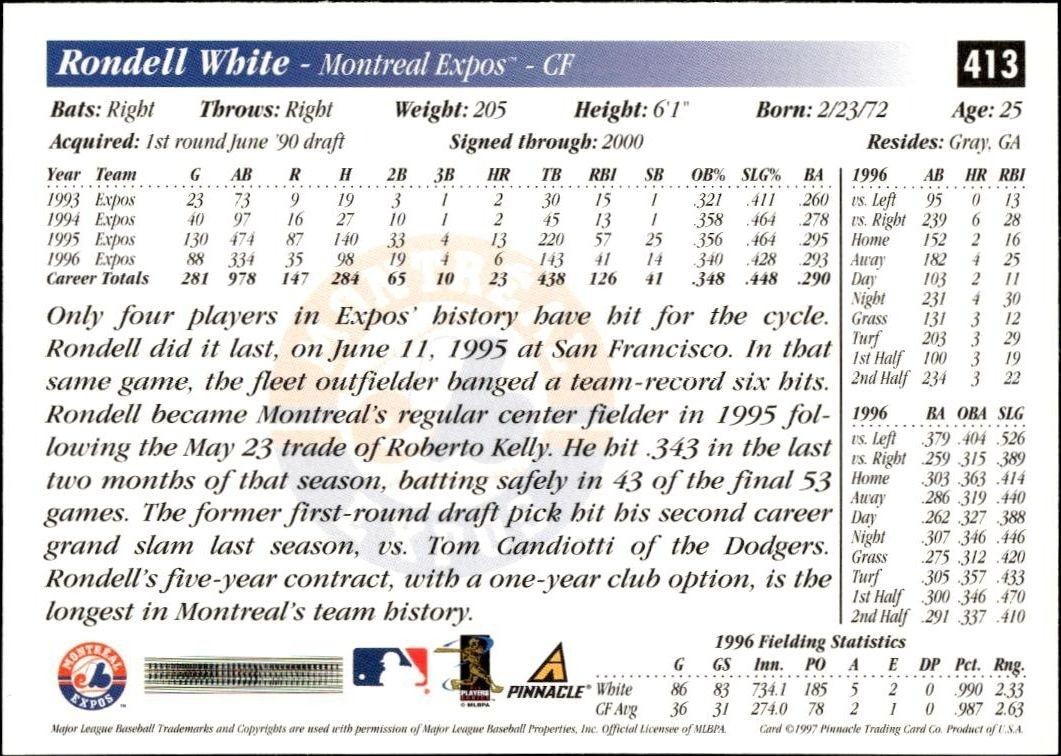 1997 Pinnacle Score Rondell White #413 baseball trading card back