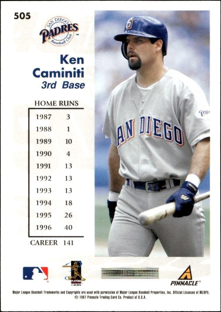 1997 Pinnacle Score Ken Caminiti #HR505 baseball trading card back