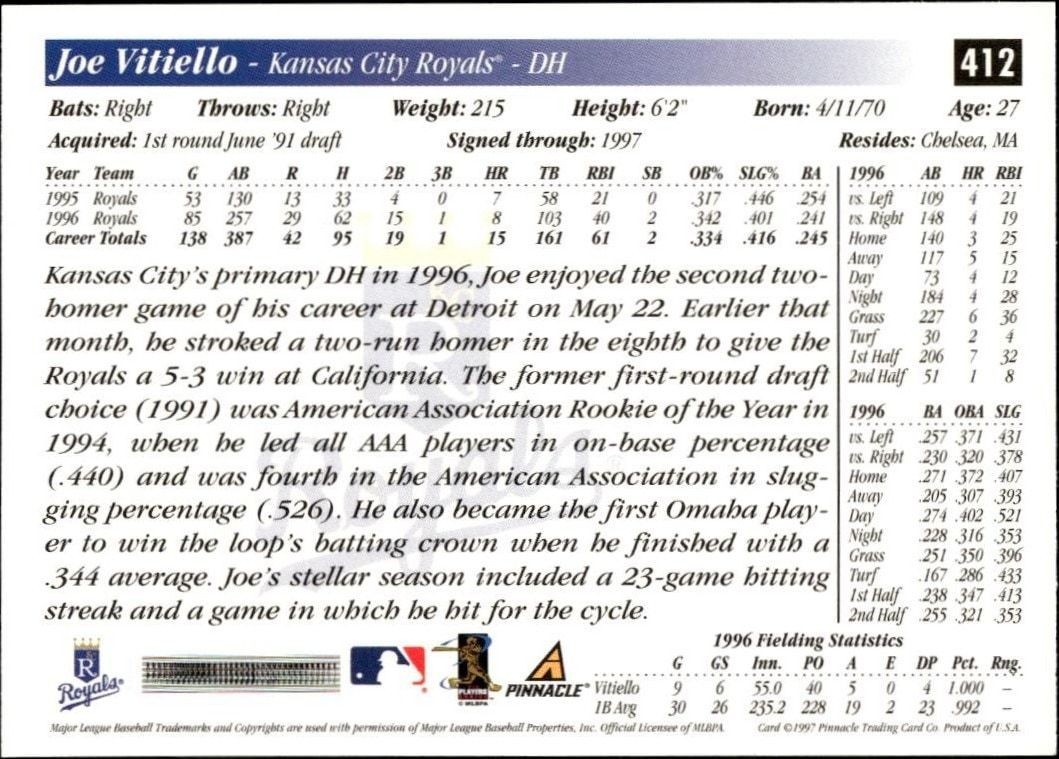 1997 Pinnacle Score Joe Vitiello #412 baseball trading card back