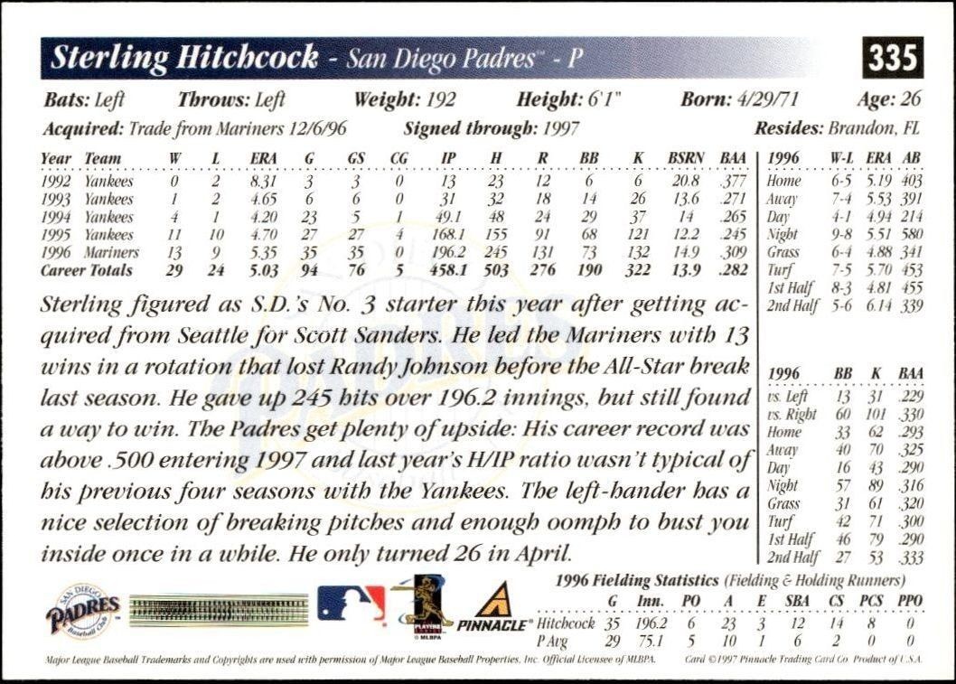 1997 Pinnacle Score Sterling Hitchcock #335 baseball trading card back