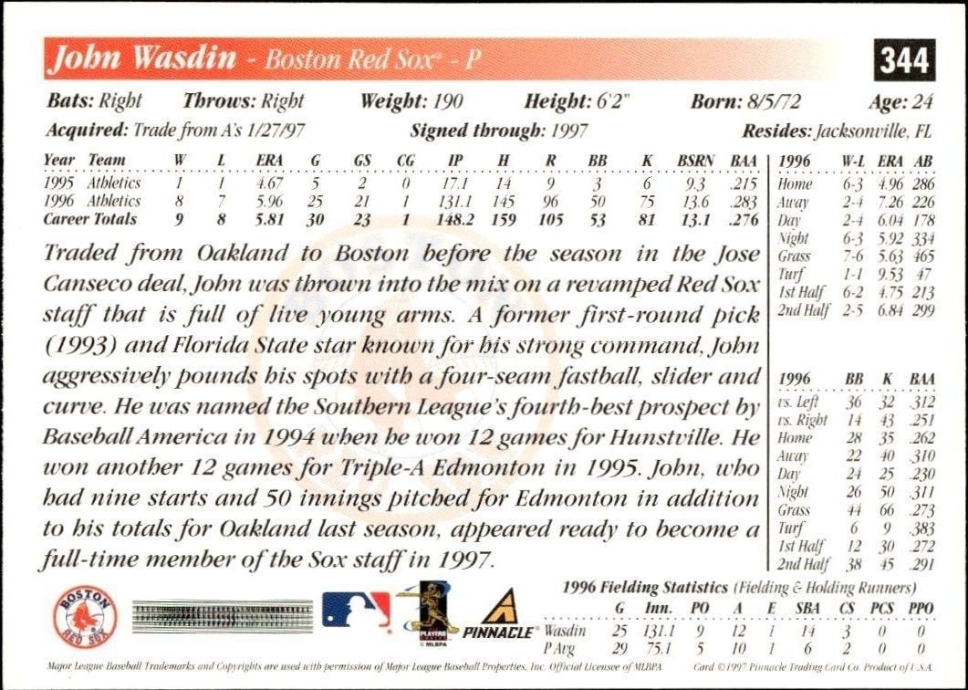1997 Pinnacle Score John Wasdin #344 baseball trading card back