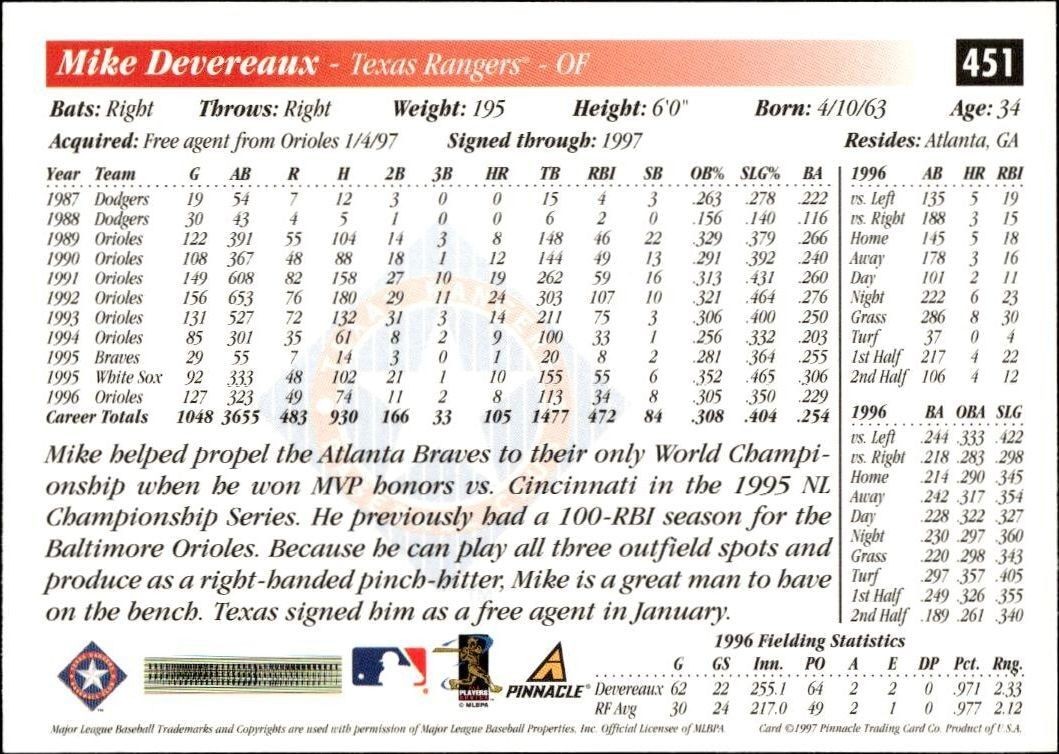 1997 Pinnacle Score Mike Devereaux #451 baseball trading card back