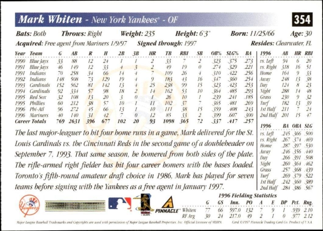 1997 Pinnacle Score Mark Whiten #354 baseball trading card back