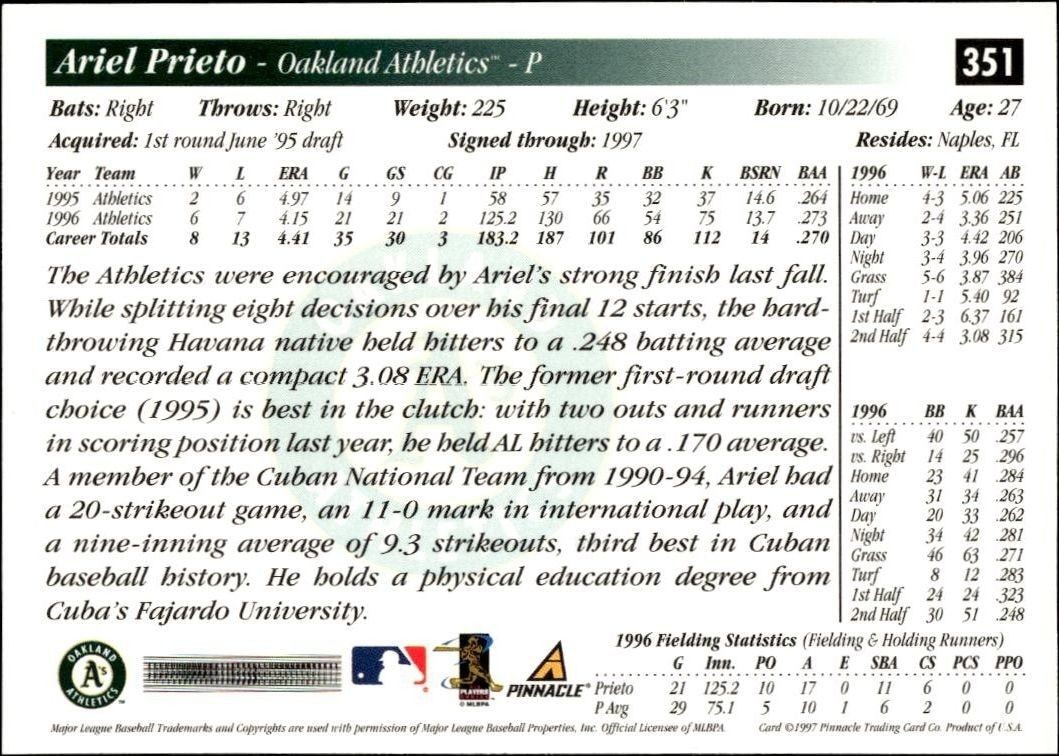 1997 Pinnacle Score Ariel Prieto #351 baseball trading card back