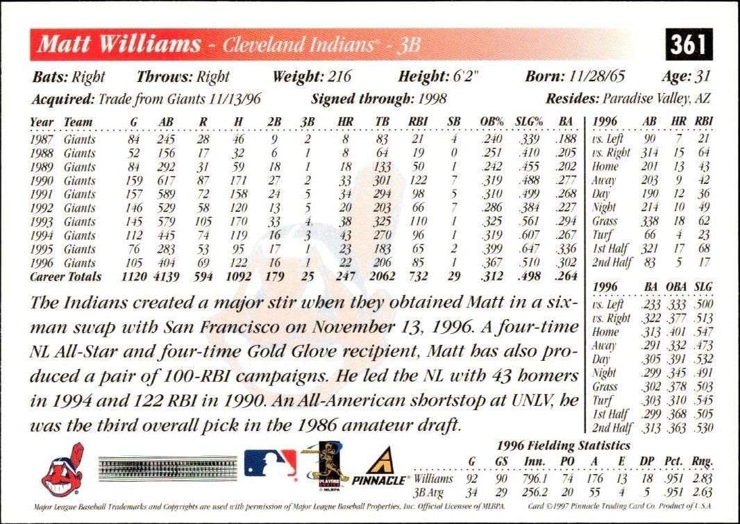 1997 Pinnacle Score Matt Williams #361 baseball trading card back