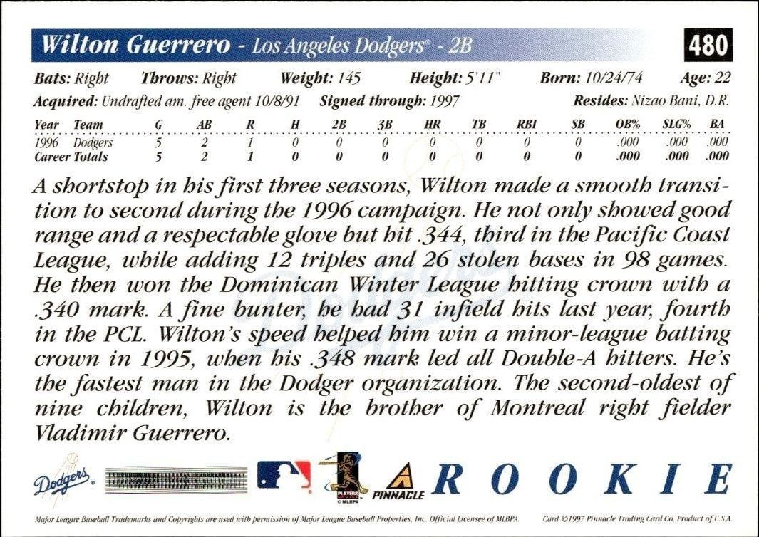 1997 Pinnacle Score Wilton Guerrero #480 baseball trading card back