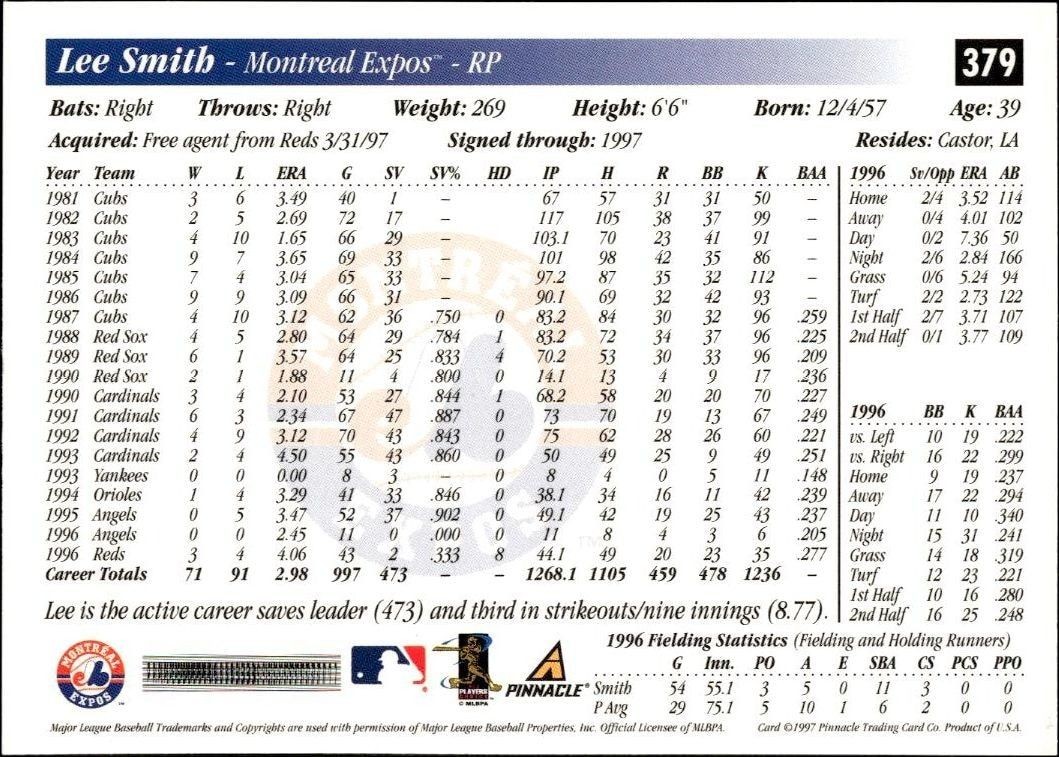 1997 Pinnacle Score Lee Smith #379 baseball trading card back