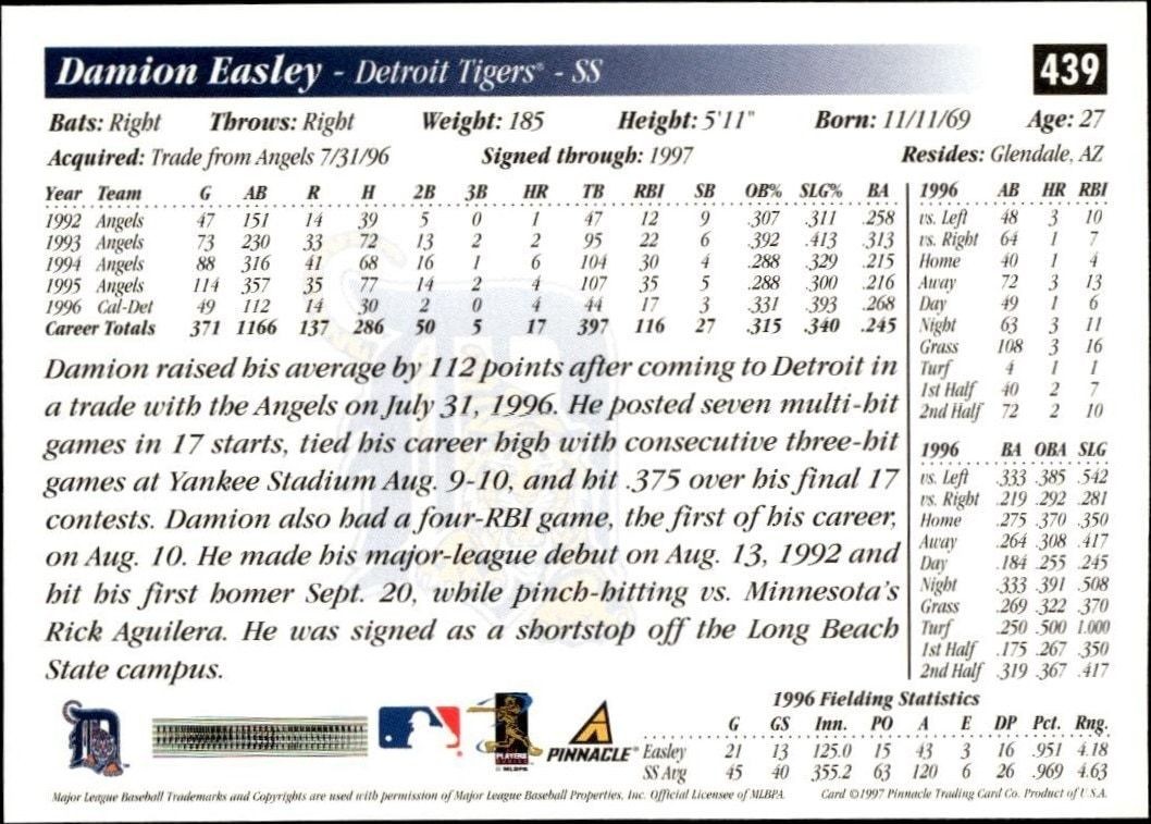 1997 Pinnacle Score Damion Easley #439 baseball trading card back