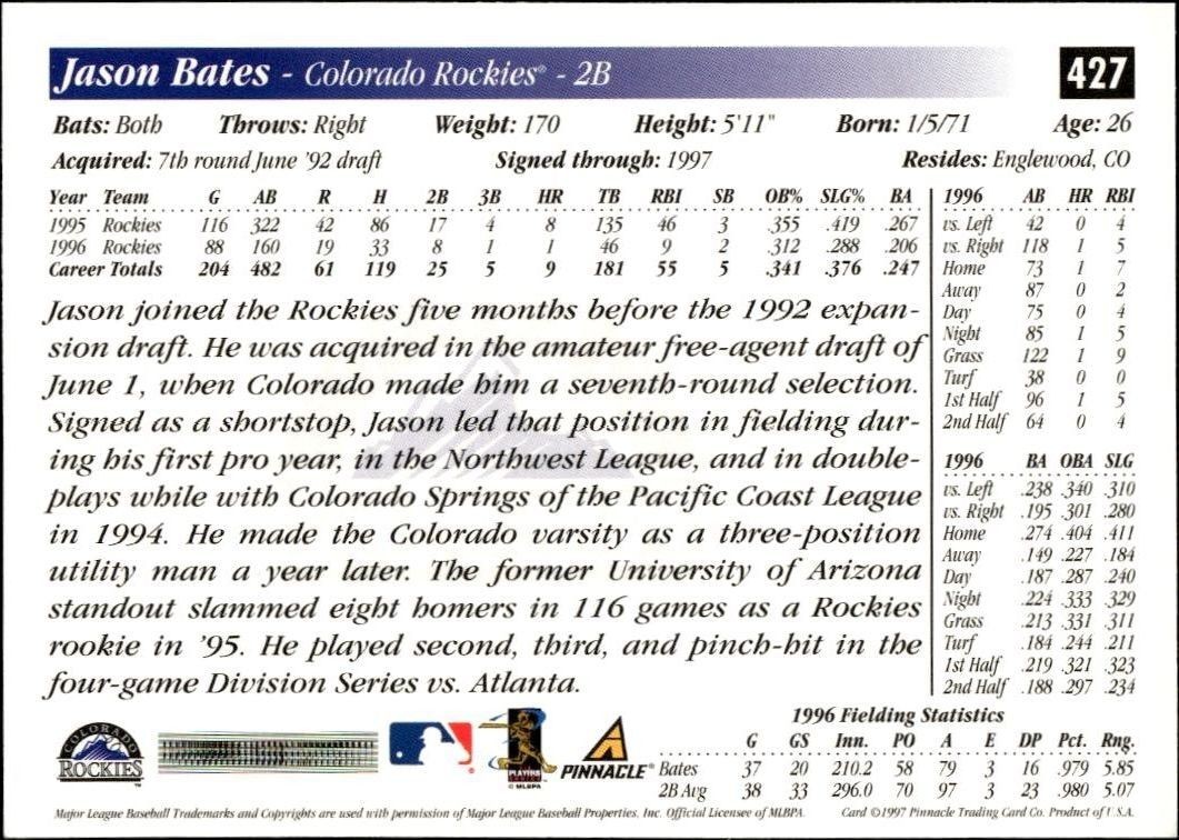 1997 Pinnacle Score Jason Bates #HR427 baseball trading card back