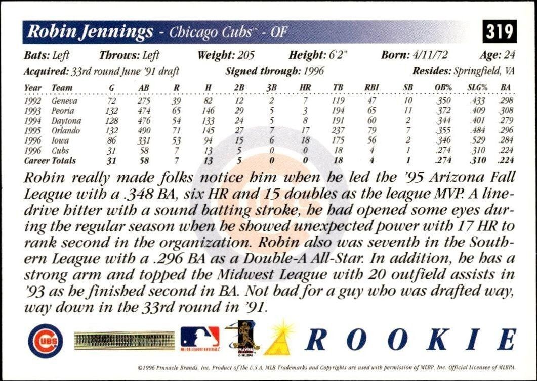 1997 Pinnacle Score Robin Jennings #319 baseball trading card back