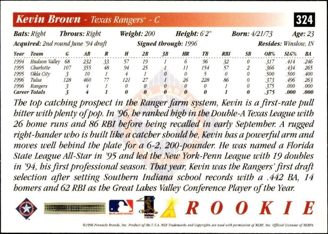 1997 Pinnacle Score Kevin Brown #324 baseball trading card back