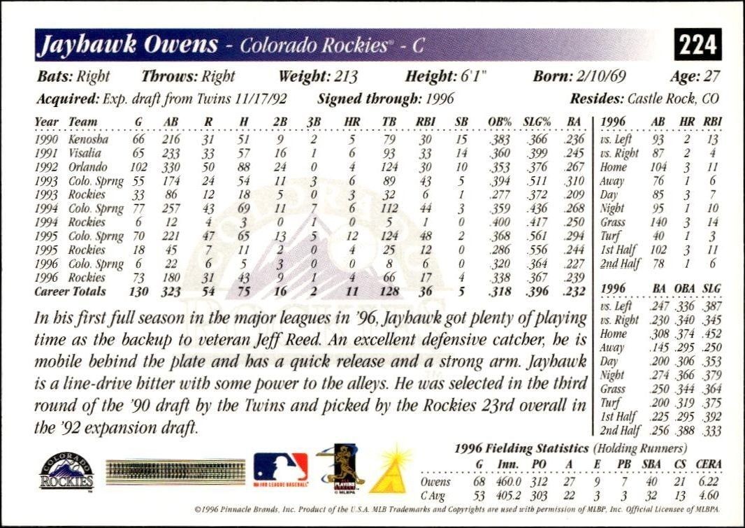 1997 Pinnacle Score Ramon Martinez #12 baseball trading card back