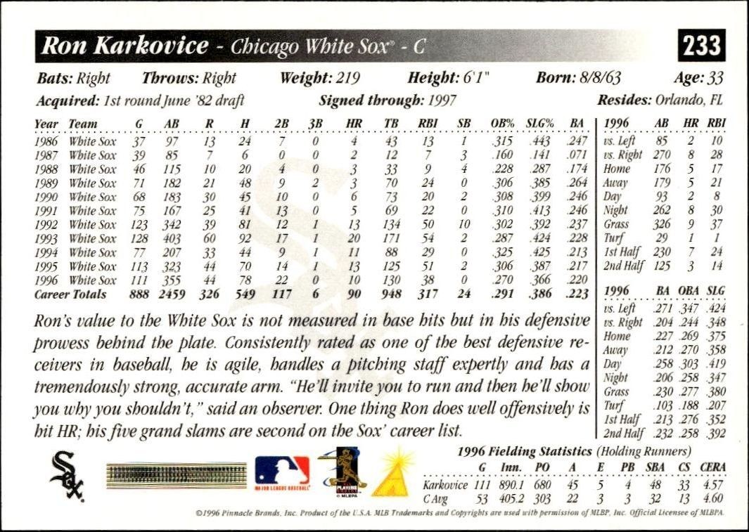 1997 Pinnacle Score Ron Karkovice #233 baseball trading card back