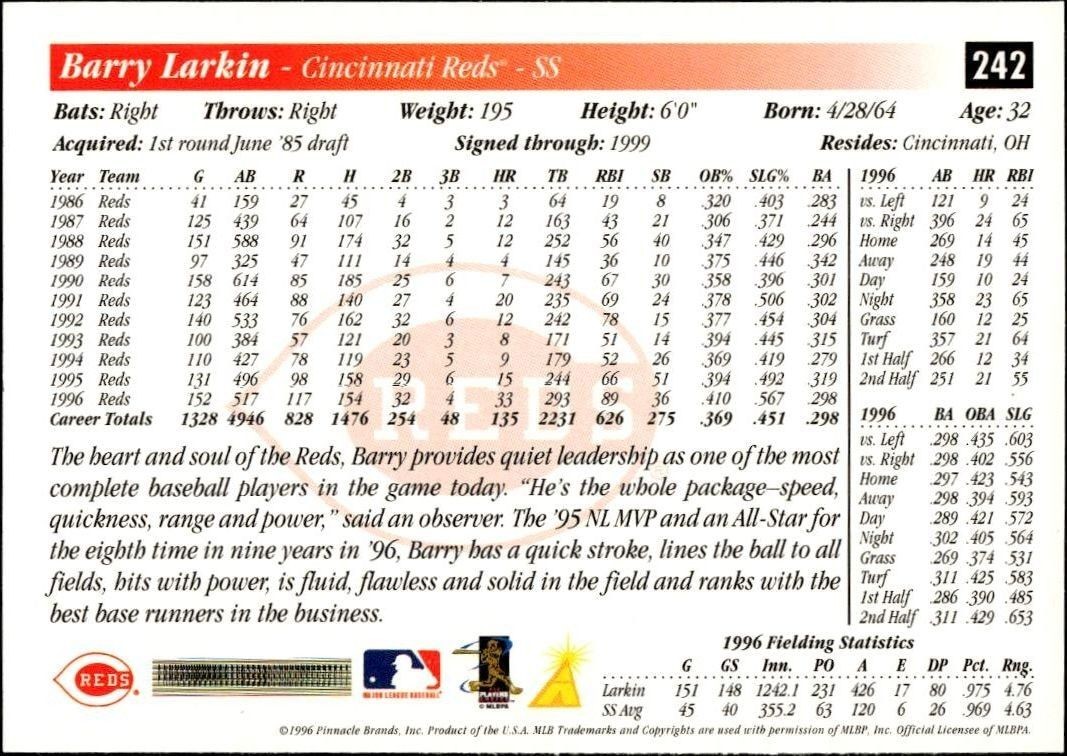 1997 Pinnacle Score Barry Larkin #242 baseball trading card back