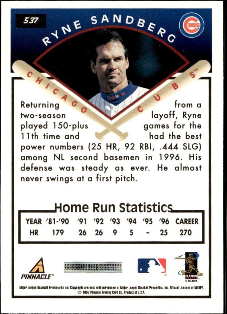 1997 Pinnacle Score Ryne Sandberg #537 baseball trading card back