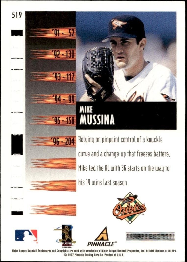 1997 Pinnacle Score Mike Mussina #519 baseball trading card back