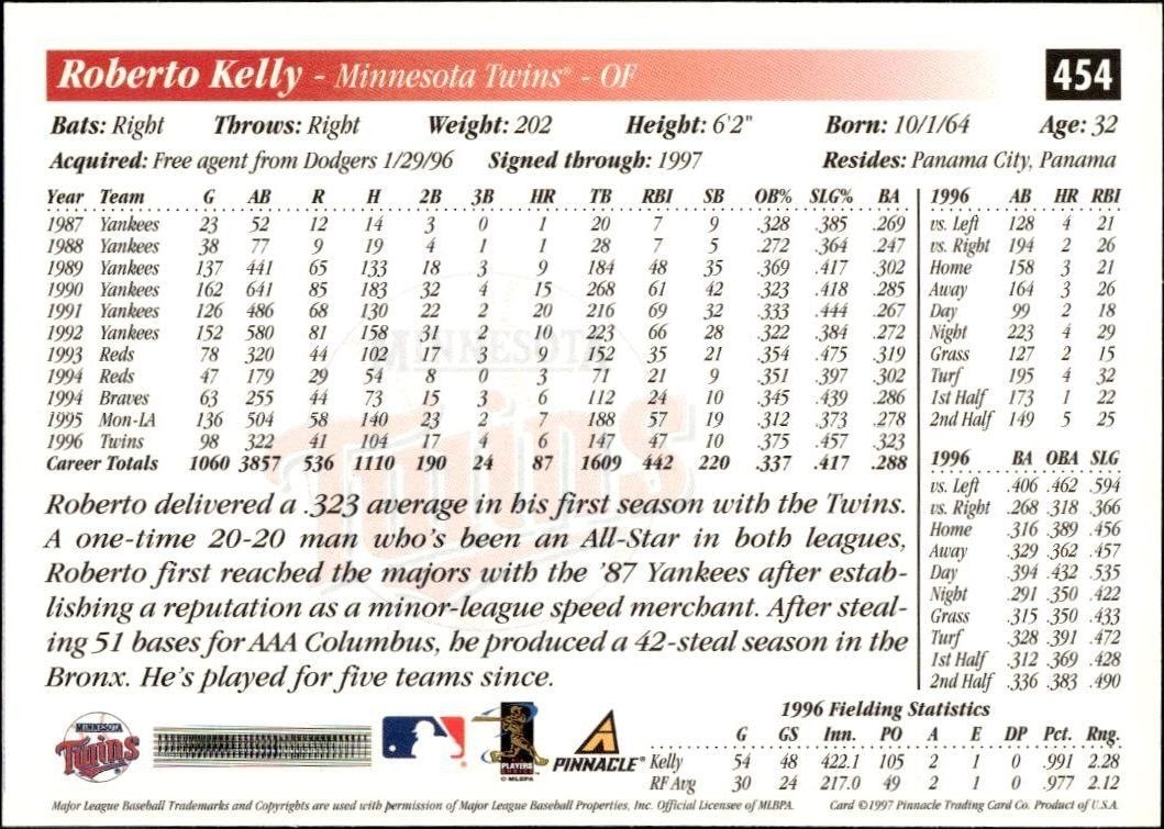 1997 Pinnacle Score Roberto Kelly #454 baseball trading card back