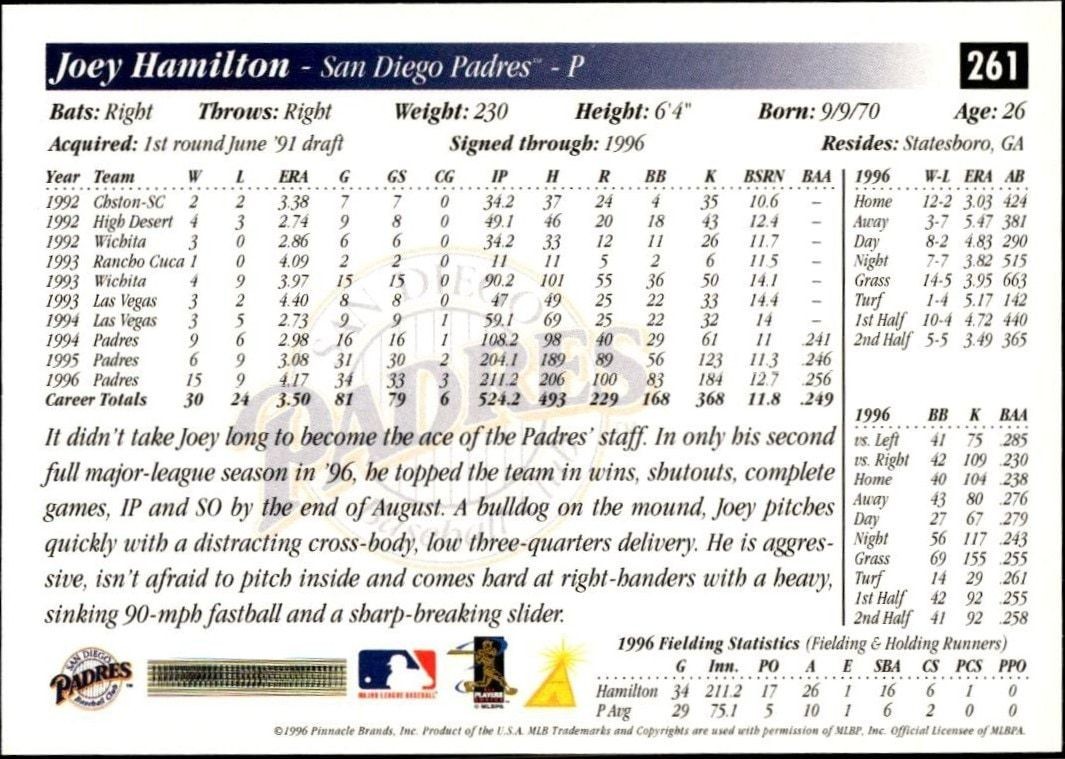 1997 Pinnacle Score Joey Hamilton #261 baseball trading card back